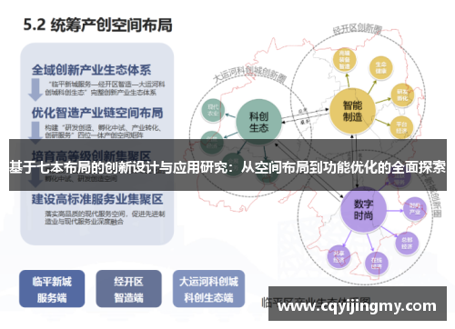 基于七本布局的创新设计与应用研究：从空间布局到功能优化的全面探索