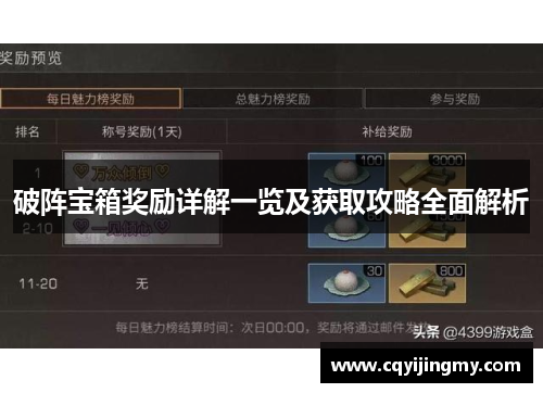 破阵宝箱奖励详解一览及获取攻略全面解析